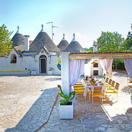 Villa Trullo Monza - Service Fee Waived