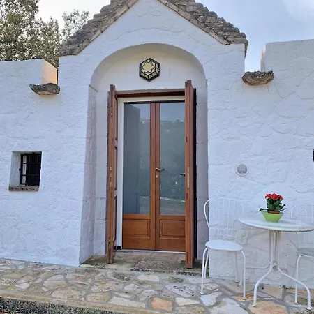 Trullo Monza - Service Fee Waived